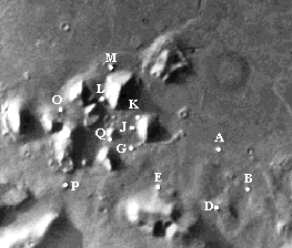 Figure 2. Mound Letter Designations